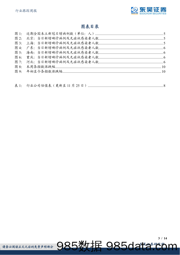 商贸零售行业跟踪周报：伯克希尔哈撒韦增持日本五大商社，关注国内商社龙头的整合&成长空间_东吴证券插图2