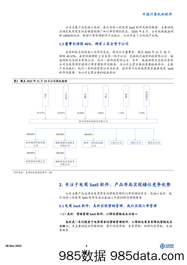 中国计算机和软件：核心电商SaaS企业，高盈利水平展现高竞争力_海通国际插图2