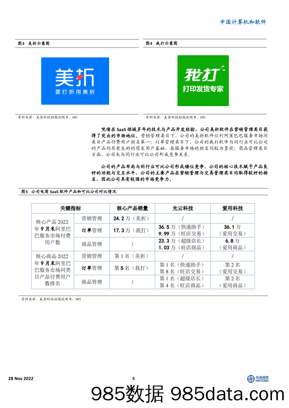 中国计算机和软件：核心电商SaaS企业，高盈利水平展现高竞争力_海通国际插图4