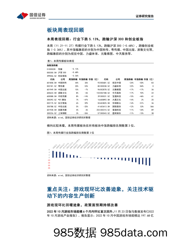 传媒互联网周报：游戏现环比改善迹象，关注技术驱动下的内容生产创新_国信证券插图3