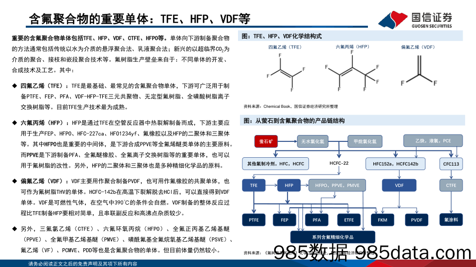 国信化工·含氟聚合物行业分析框架_国信证券插图4