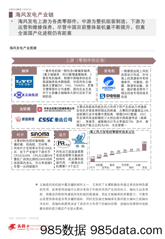 2022年中国海上风电发展短报告（摘要版）_头豹研究院插图3