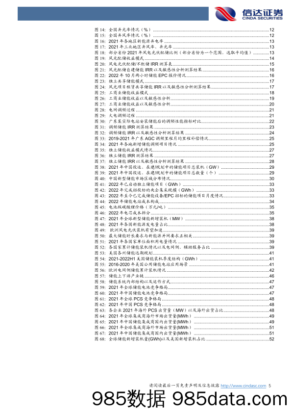 大储行业深度报告：征程万里风正劲，奋楫扬帆破浪行_信达证券插图4