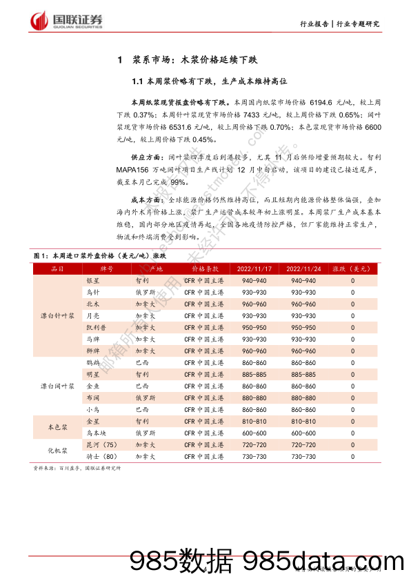 造纸行业双周报：海内外需求疲弱，浆价延续下跌_国联证券插图3