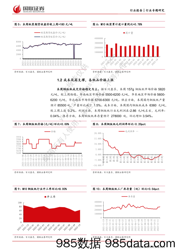 造纸行业双周报：海内外需求疲弱，浆价延续下跌_国联证券插图5