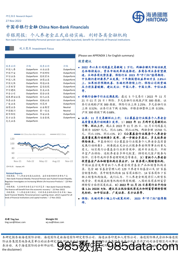 非银周报：个人养老金正式启动实施，利好各类金融机构_海通国际