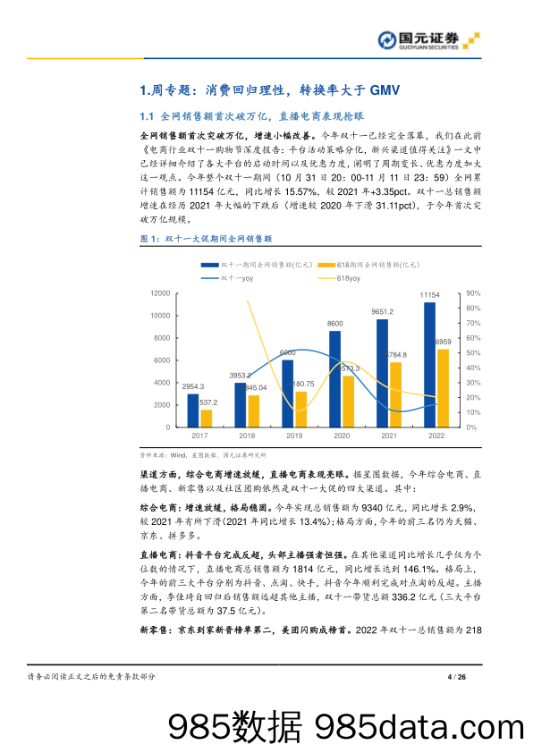 可选消费：双十一大促总结专题-消费回归理性，转换率大于GMV_国元证券插图3