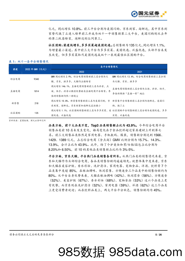 可选消费：双十一大促总结专题-消费回归理性，转换率大于GMV_国元证券插图4