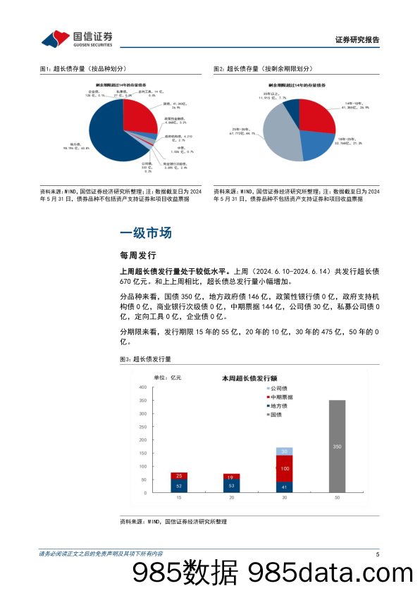 超长债：50年特别国债票面利率2.53%25-240616-国信证券插图4