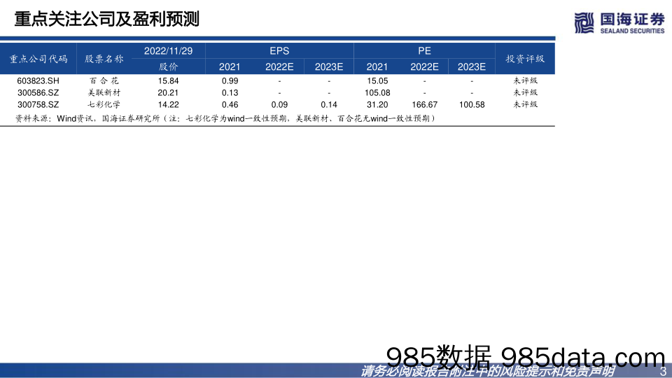 基础化工：钠离子电池材料深度报告之一：普鲁士蓝类正极材料未来可期_国海证券插图2