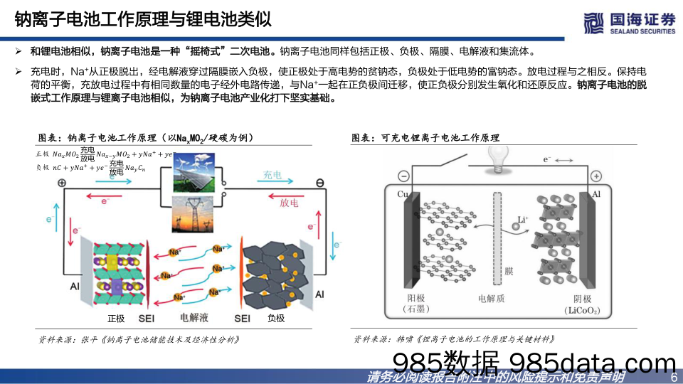 基础化工：钠离子电池材料深度报告之一：普鲁士蓝类正极材料未来可期_国海证券插图5