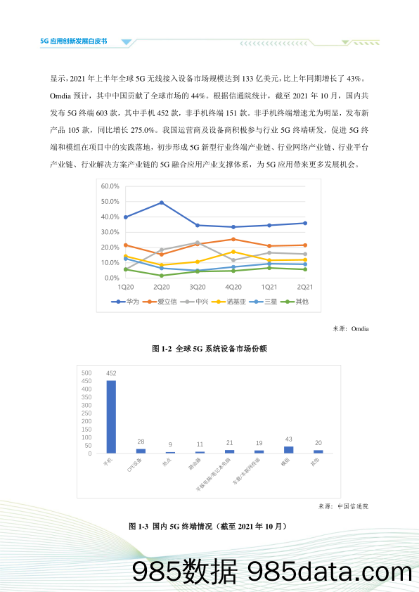 5G应用创新发展白皮书：2021年第四届“绽放杯”5G应用征集大赛洞察_中国信通院插图4