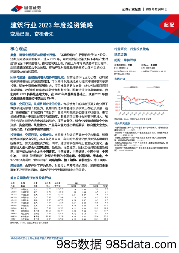 建筑行业2023年度投资策略：变局已至，奋楫者先_国信证券