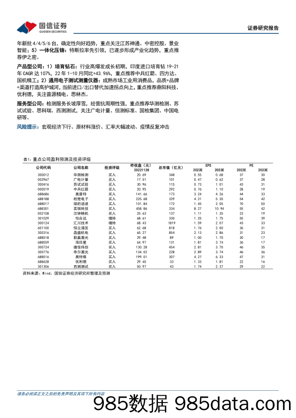 机械行业双周报（11月第2期）：近两周机械行业下跌1.38%，关注高景气军工检测投资机会_国信证券插图1