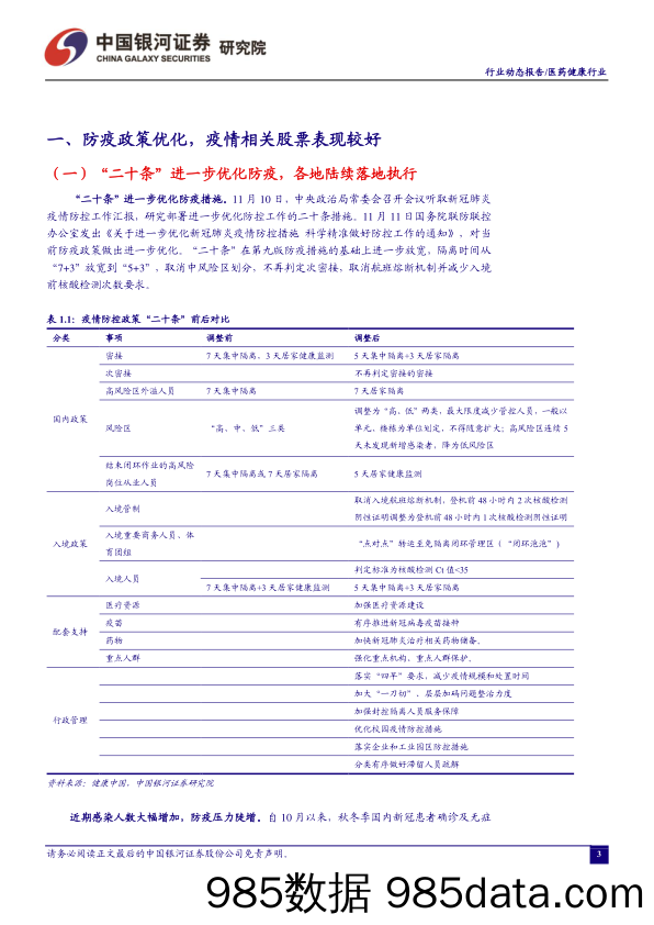 医药月报：防疫政策优化，短期关注“抗疫工具包”_中国银河插图2