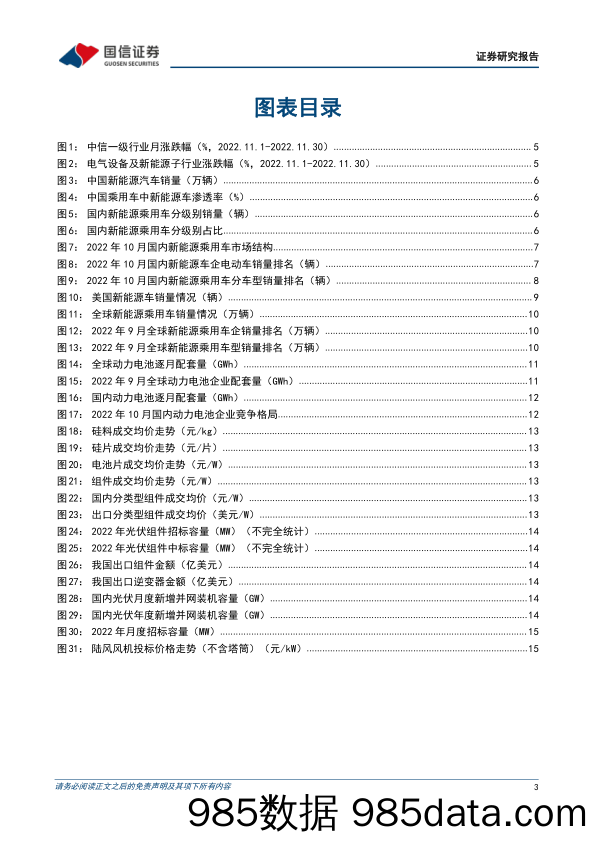 电力设备新能源2022年12月投资策略：新能源车渗透率突破新高，硅料价格松动迎来光伏行业景气上行_国信证券插图2