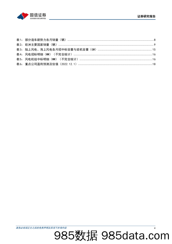 电力设备新能源2022年12月投资策略：新能源车渗透率突破新高，硅料价格松动迎来光伏行业景气上行_国信证券插图3