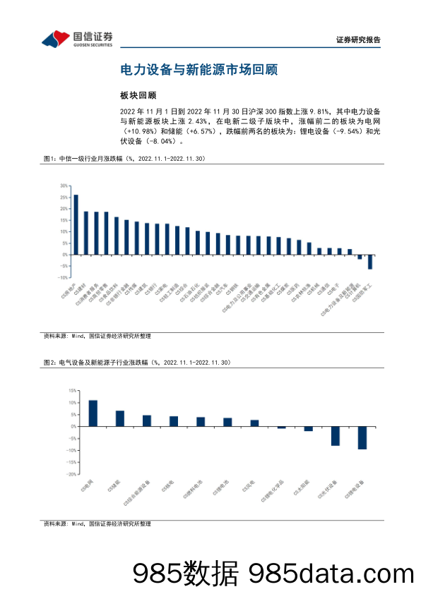 电力设备新能源2022年12月投资策略：新能源车渗透率突破新高，硅料价格松动迎来光伏行业景气上行_国信证券插图4