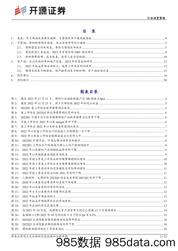 保险行业2023年度投资策略：稳修内功，风起借势，资负共振带动寿险估值修复_开源证券插图1