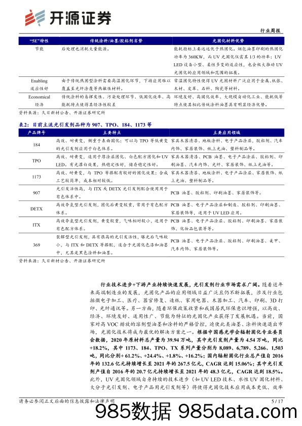 新材料行业周报：洁美科技与无锡村田签署战略合作框架协议，光引发剂需求广阔_开源证券插图4