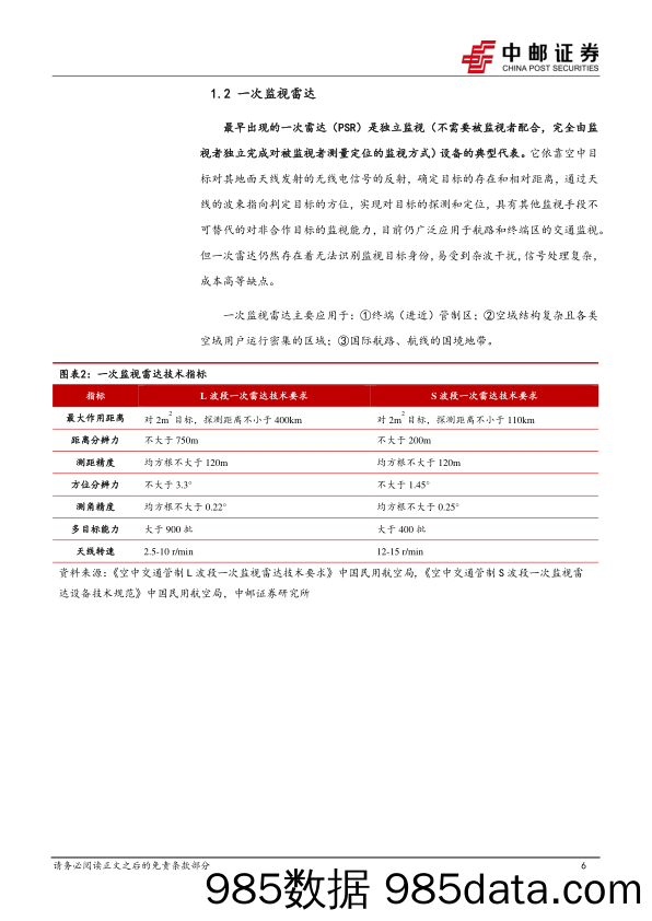 通信行业深度报告-低空经济专题之四：低空经济航空监视方案研判-240613-中邮证券插图5