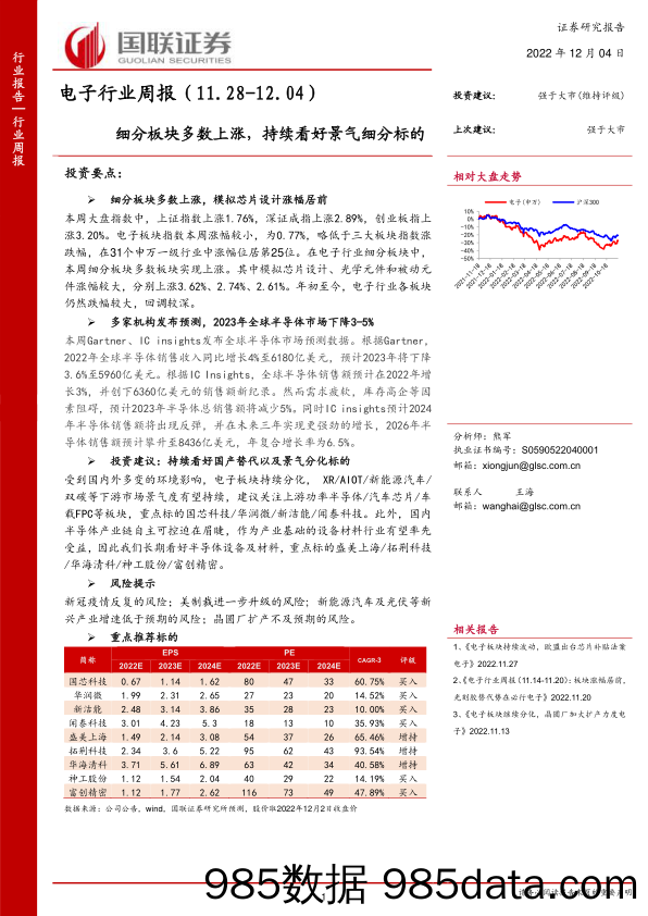 电子行业周报：细分板块多数上涨，持续看好景气细分标的_国联证券