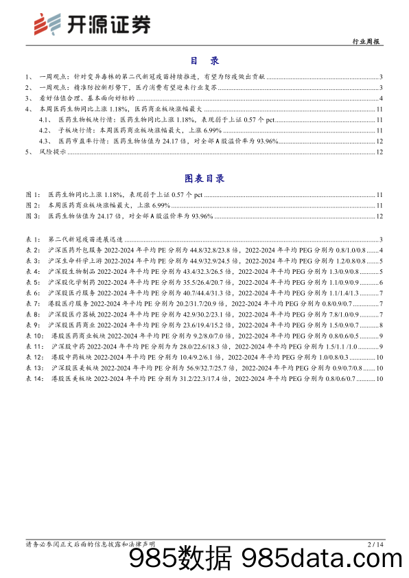 医药生物行业周报：针对变异毒株的第二代新冠疫苗持续推进，有望为防疫做出贡献_开源证券插图1