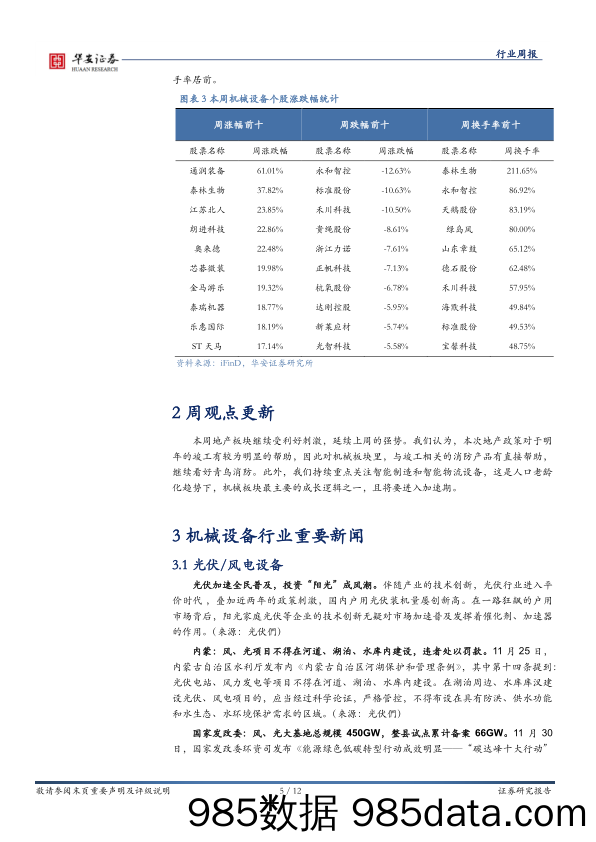 机械设备行业周报：地产改善利于竣工，继续推荐青鸟消防_华安证券插图4