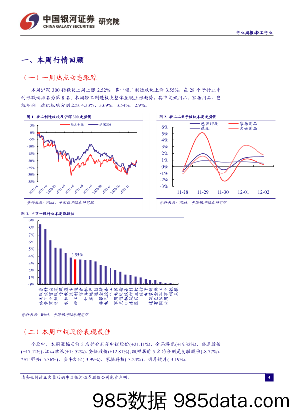 轻工行业周报：“三支箭”落地看好家居，纸浆价格延续下行_中国银河插图3