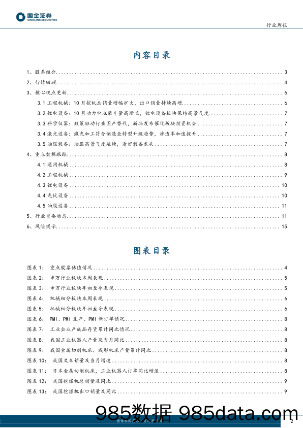 机械行业研究：制造业景气度承压，高端机床需求旺盛_国金证券插图1