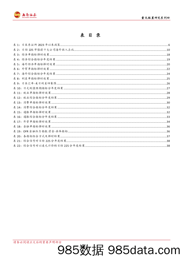 量化配置研究系列四：日股量化择时模型构建，由日本股汇负相关引发的日股定价探讨-240618-西南证券插图4