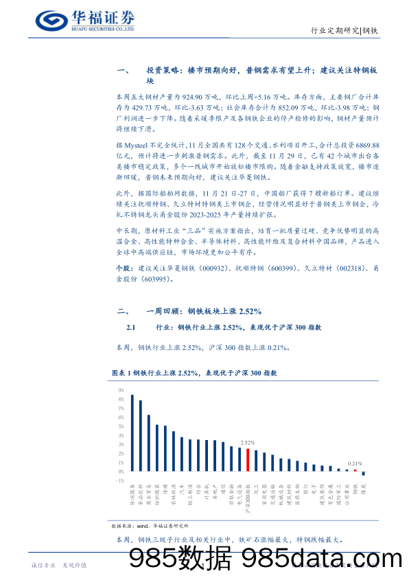 钢铁行业周报：楼市预期向好、普钢未来预期回暖；特钢板维持高景气_华福证券插图3