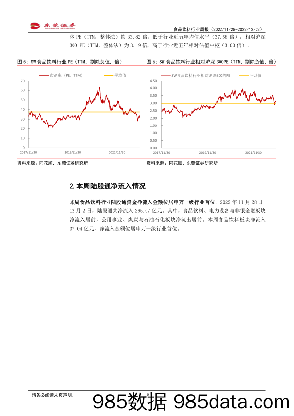 食品饮料行业周报：茅台发布积极公告，关注需求复苏情况_东莞证券插图4