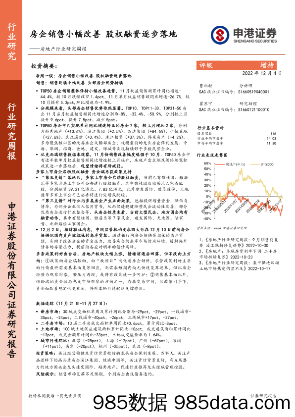 房地产行业研究周报：房企销售小幅改善 股权融资逐步落地_申港证券