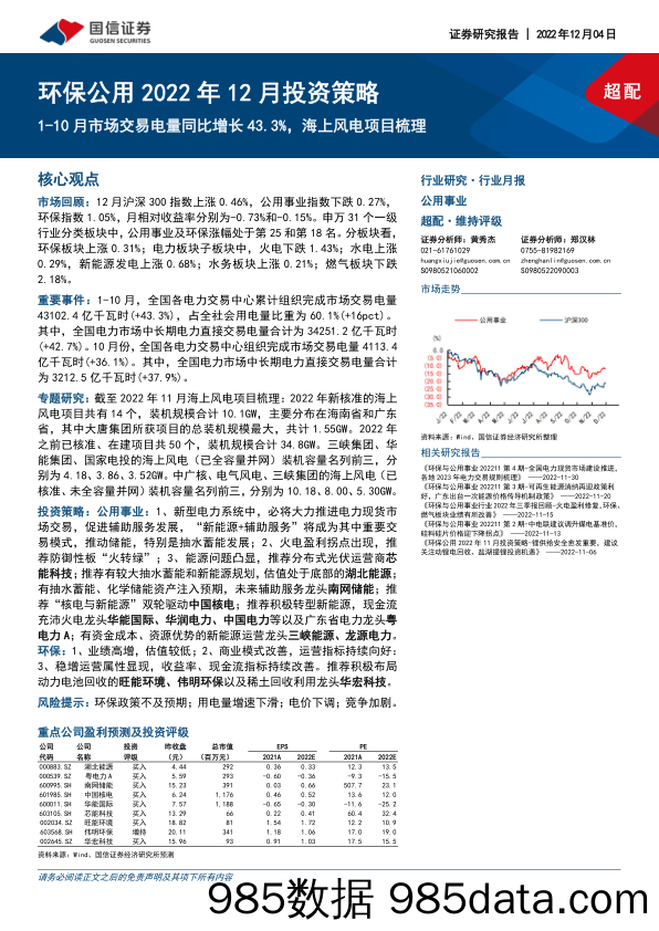 环保公用2022年12月投资策略：1-10月市场交易电量同比增长43.3%，海上风电项目梳理_国信证券