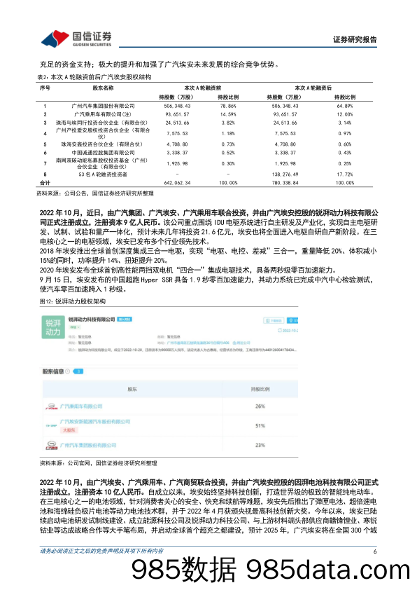 造车新势力系列十六：11月多数新势力车企销量环比提升_国信证券插图5