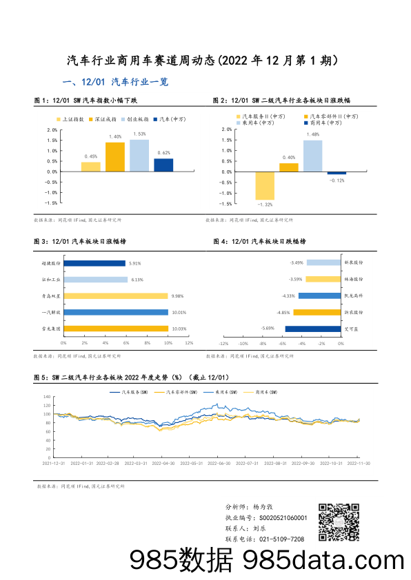 汽车行业商用车赛道周动态（2022年12月第1期）_国元证券