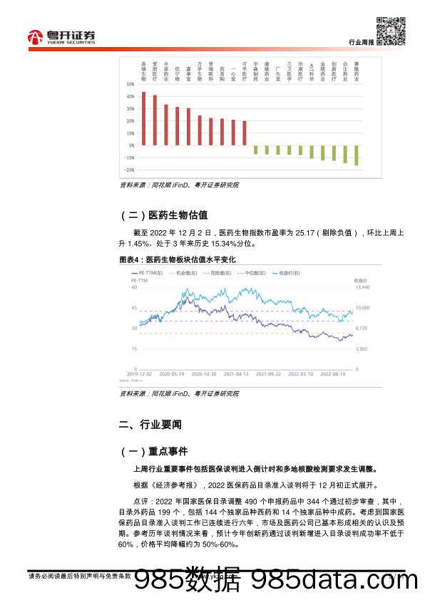 【粤开医药行业周报】医保谈判进入倒计时，把握创新药投资逻辑_粤开证券插图4