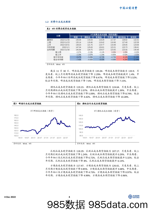 消费行业2023年度投资策略：消费恢复仍有波折，投资先必选后可选_海通国际插图3