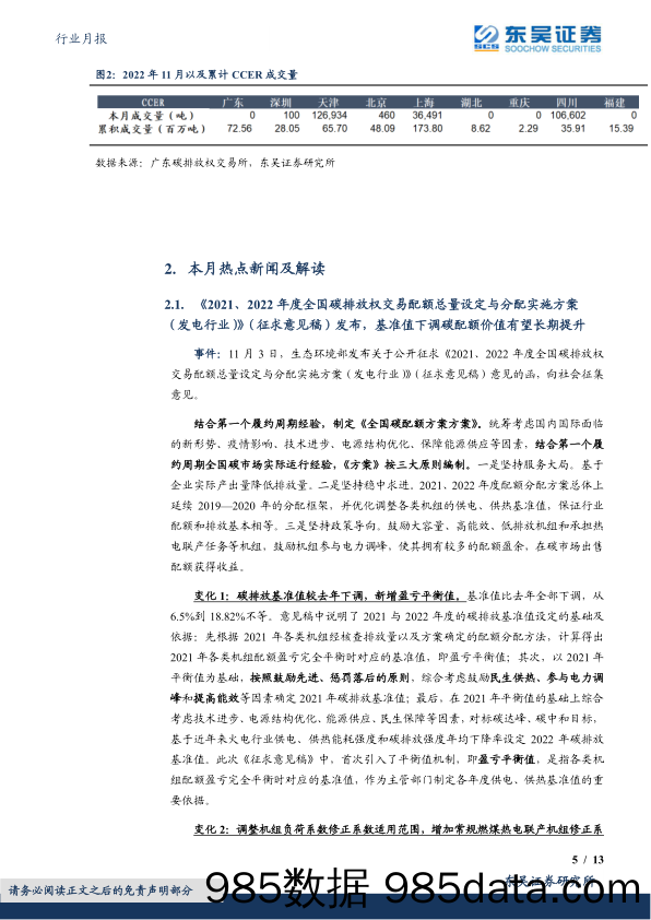 环保行业月报：总量控制收紧趋势碳配额价值有望长期提升，聚焦产业链升级及资源综合利用_东吴证券插图4