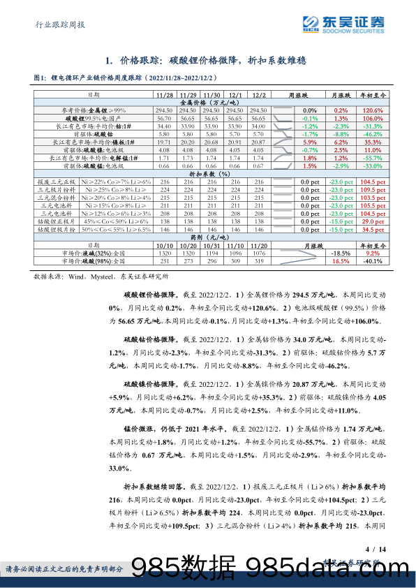 电池回收行业跟踪周报：折扣系数本周稳定盈利持续提升，贵州推动废旧动力电池综合利用_东吴证券插图3