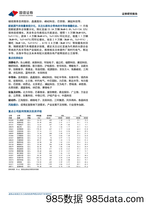 电子行业周报：WSTS下修2023年半导体增速至-4.1%，关注新能源电子_国信证券插图1