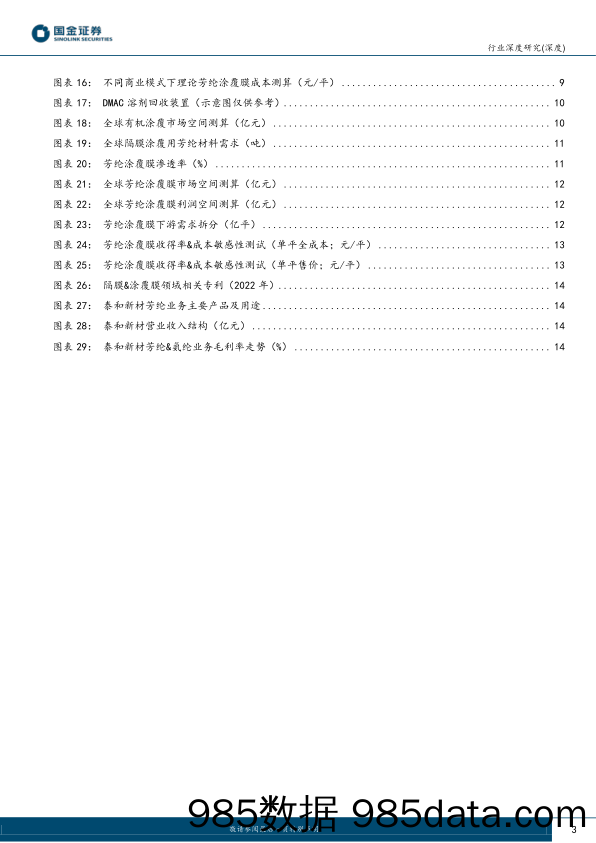 汽车及汽车零部件行业研究：电池涂覆材料专题（二）-芳纶涂覆隔膜的0-1拐点到了么？_国金证券插图2