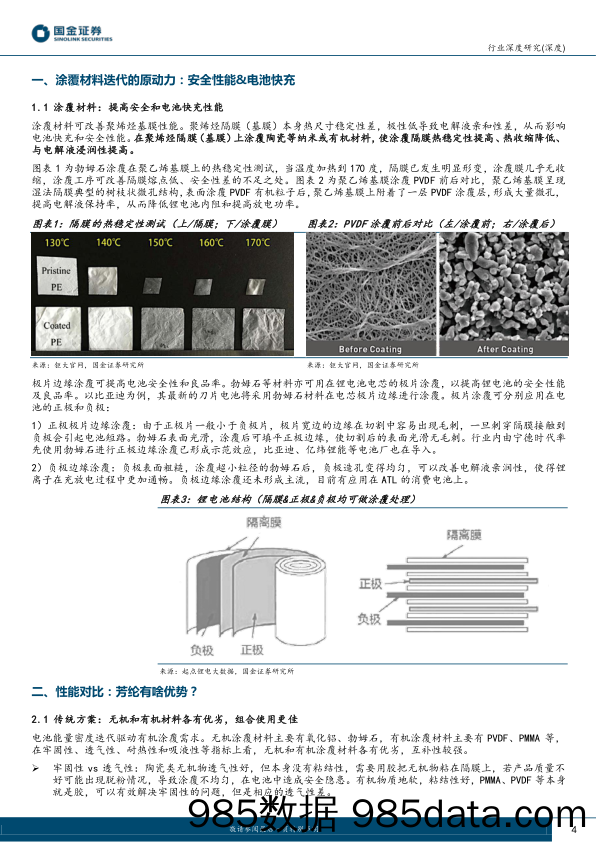 汽车及汽车零部件行业研究：电池涂覆材料专题（二）-芳纶涂覆隔膜的0-1拐点到了么？_国金证券插图3