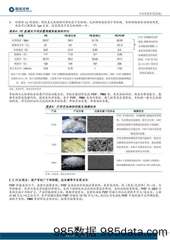 汽车及汽车零部件行业研究：电池涂覆材料专题（二）-芳纶涂覆隔膜的0-1拐点到了么？_国金证券插图4