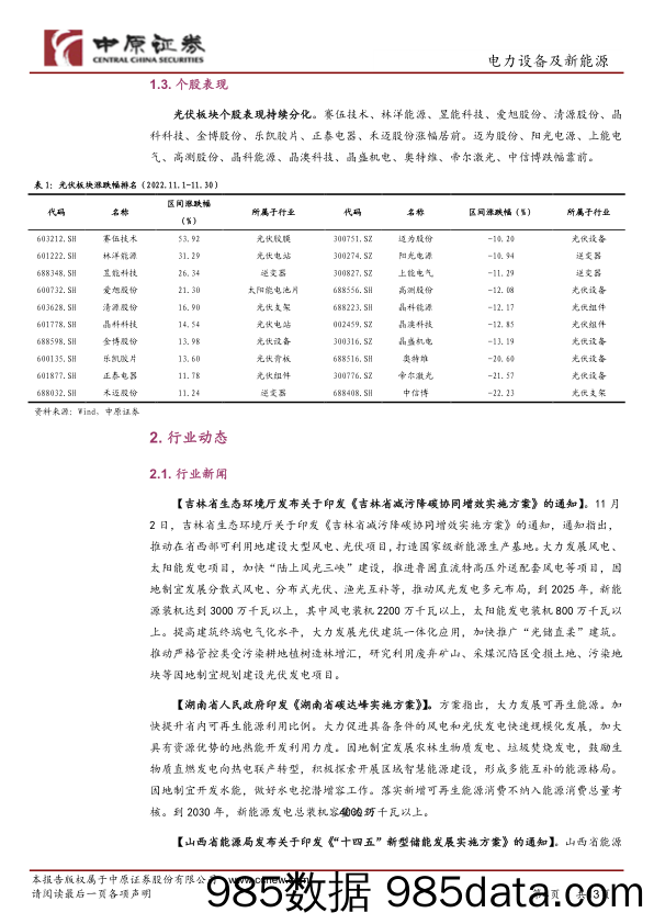 光伏月报：光伏产业链价格拐点出现，关注需求弹性和盈利变化_中原证券插图3