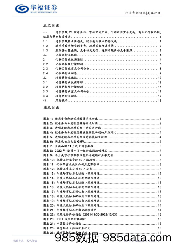 美容护理行业月度专题：对比透明质酸，看胶原蛋白后续成长_华福证券插图1