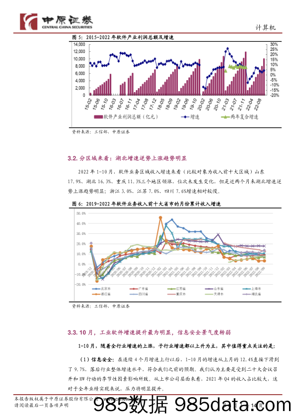 计算机行业月报：重点关注医疗信息化和工业软件_中原证券插图5