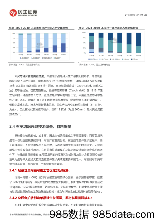 光伏石英砂坩埚深度报告：供需缺口，头部石英坩埚公司拉大差距的好时机_民生证券插图5