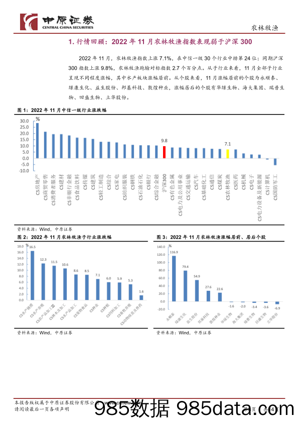 农林牧渔行业月报：猪价降温，养殖企业进入盈利兑现期_中原证券插图2